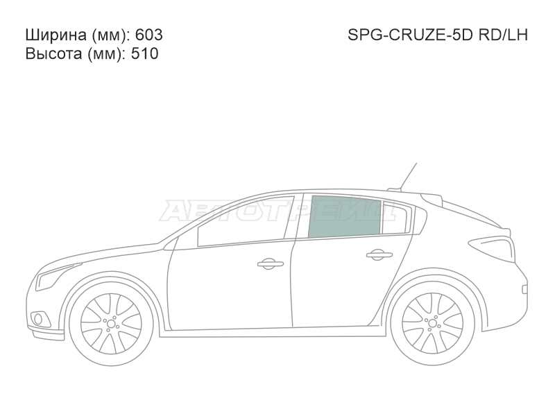 Изображения стекла