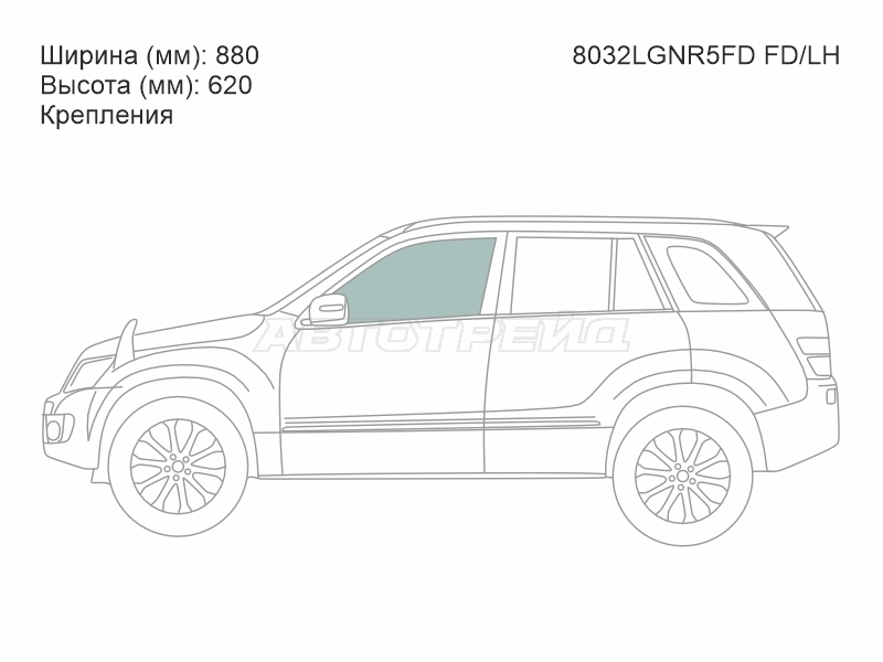 Изображения стекла