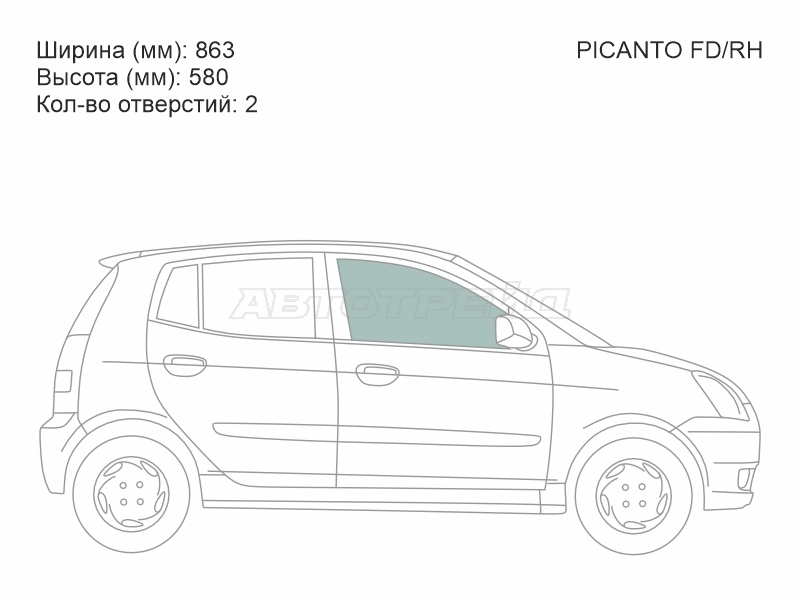 Изображения стекла