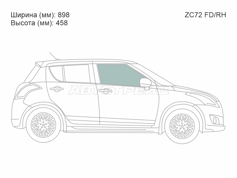 Изображения стекла