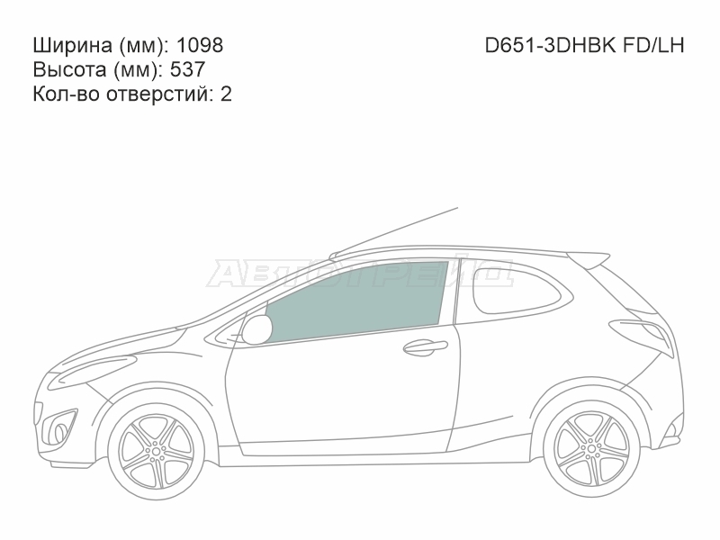 Изображения стекла