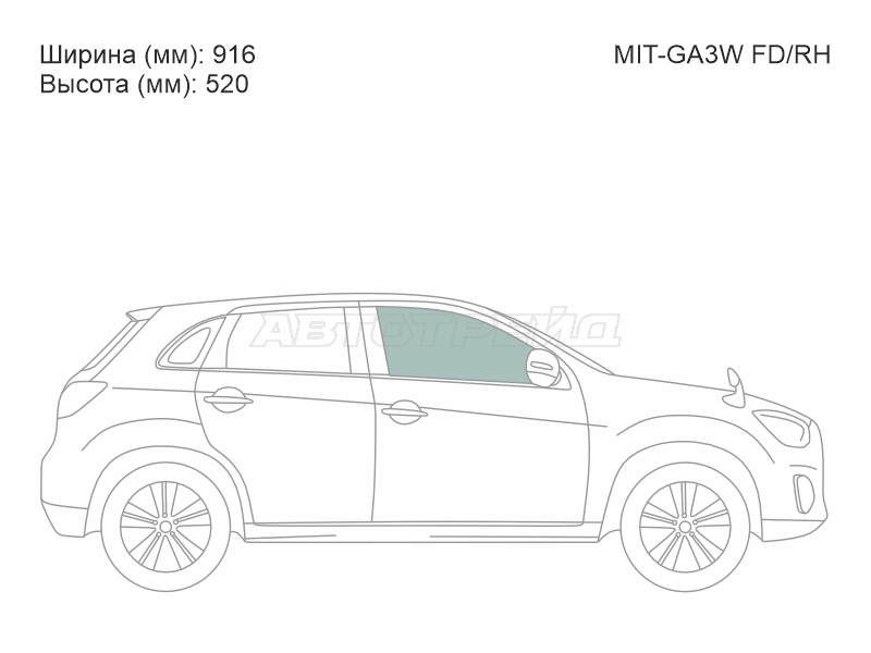 Изображения стекла