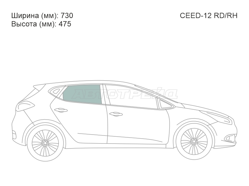 Изображения стекла