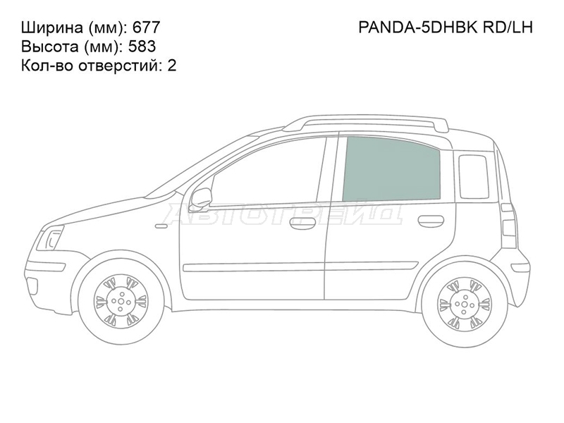 Изображения стекла