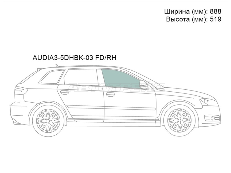 Изображения стекла