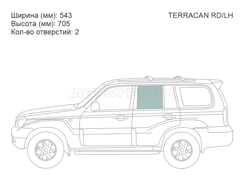 Изображения стекла