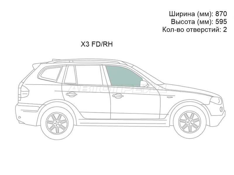 Изображения стекла