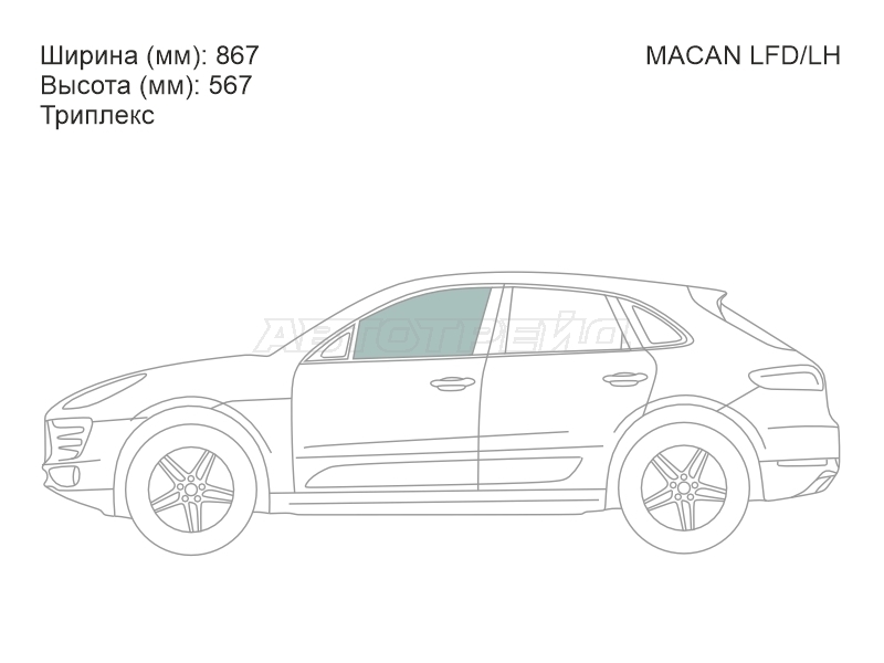 Изображения стекла