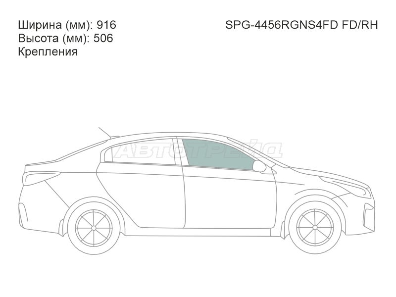 Изображения стекла