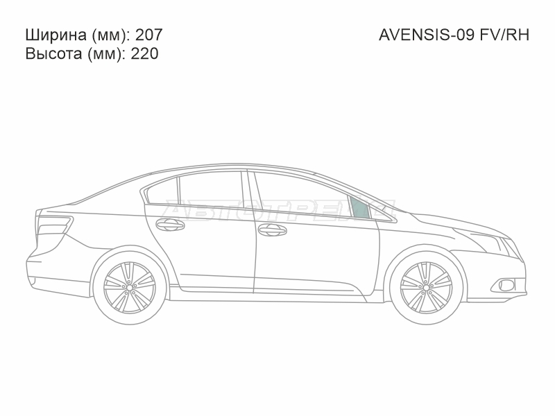 Изображения стекла