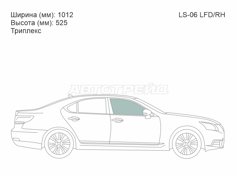 Изображения стекла