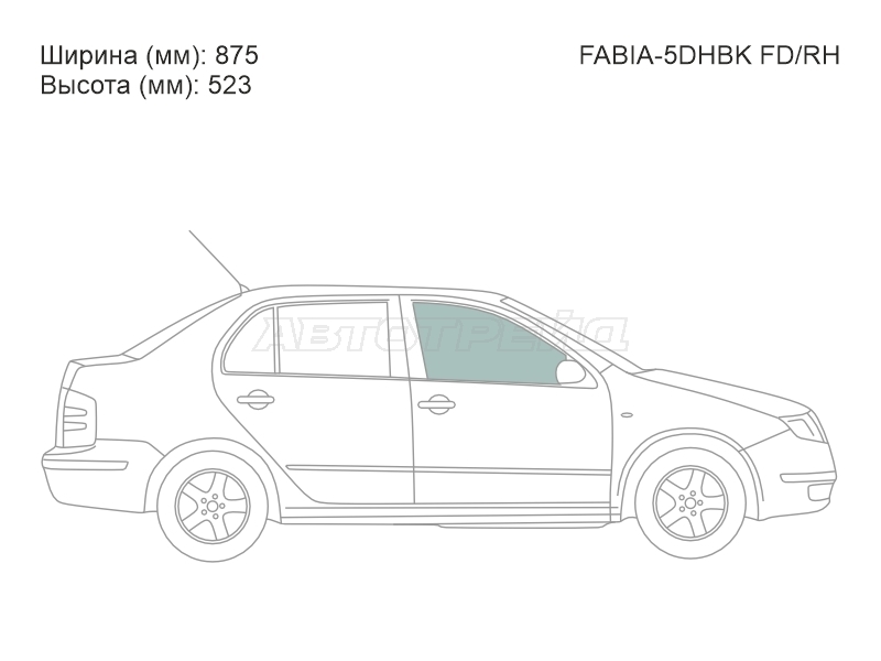 Изображения стекла