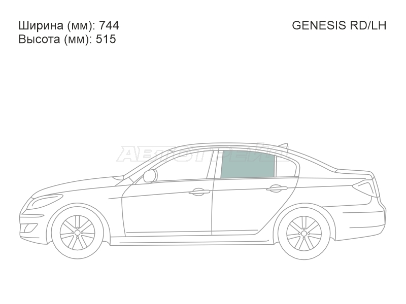 Изображения стекла