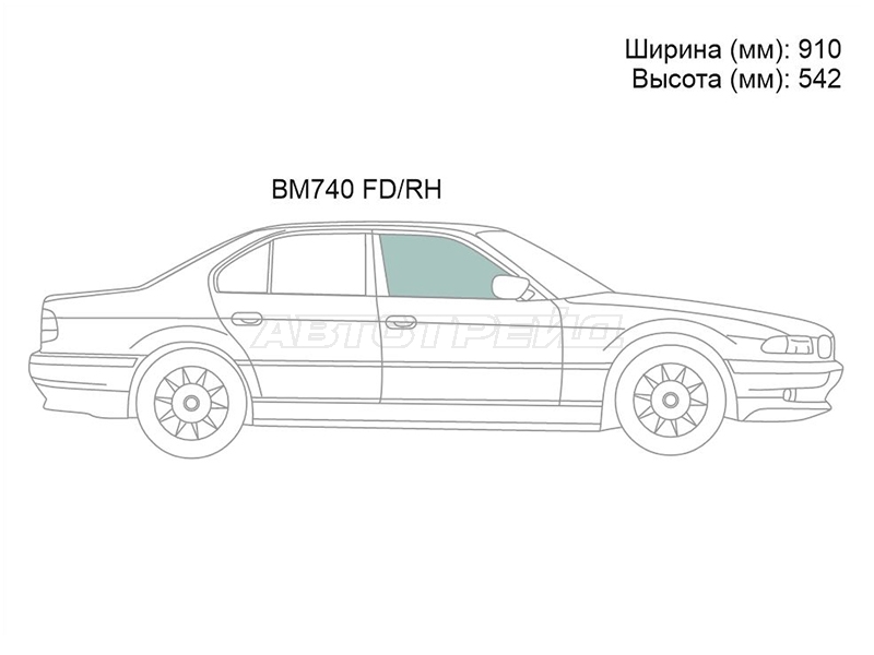 Изображения стекла
