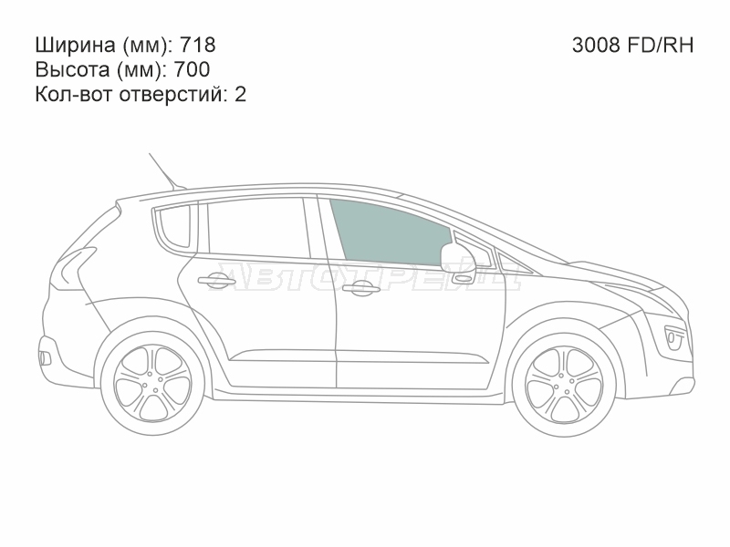 Изображения стекла
