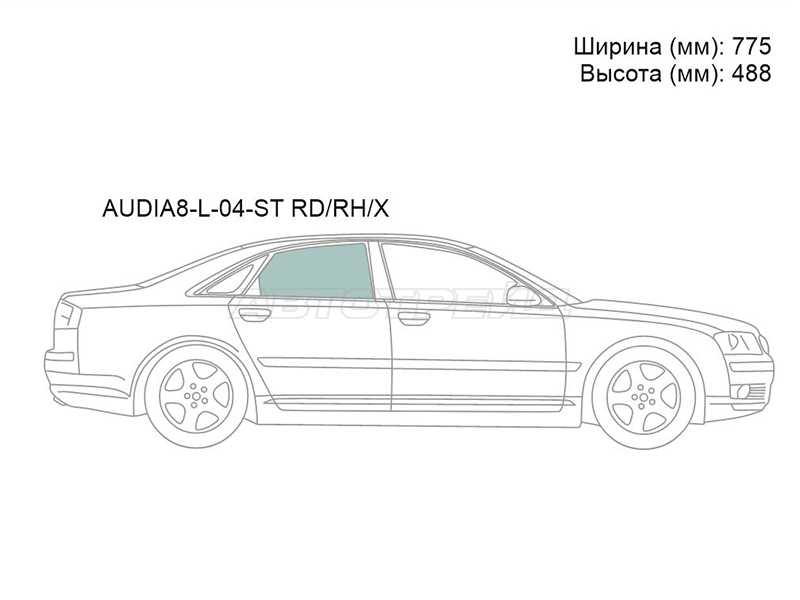 Изображения стекла
