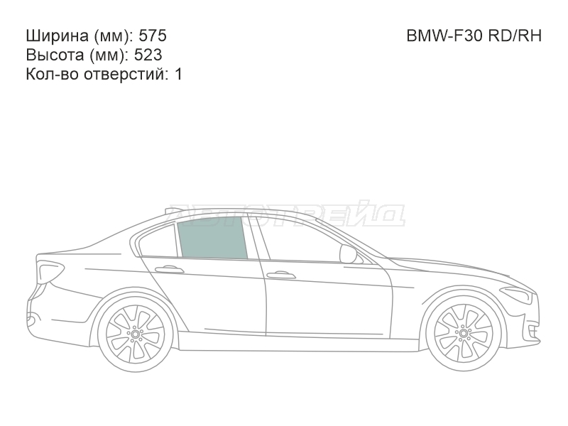 Изображения стекла