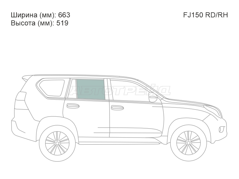 Изображения стекла