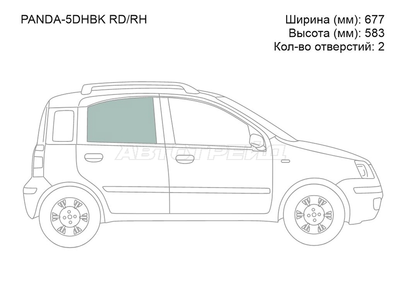 Изображения стекла