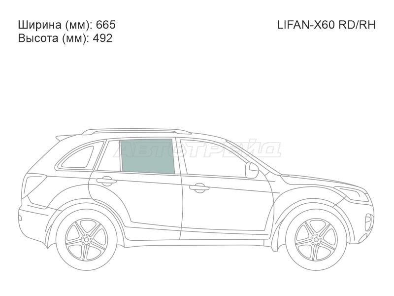 Изображения стекла