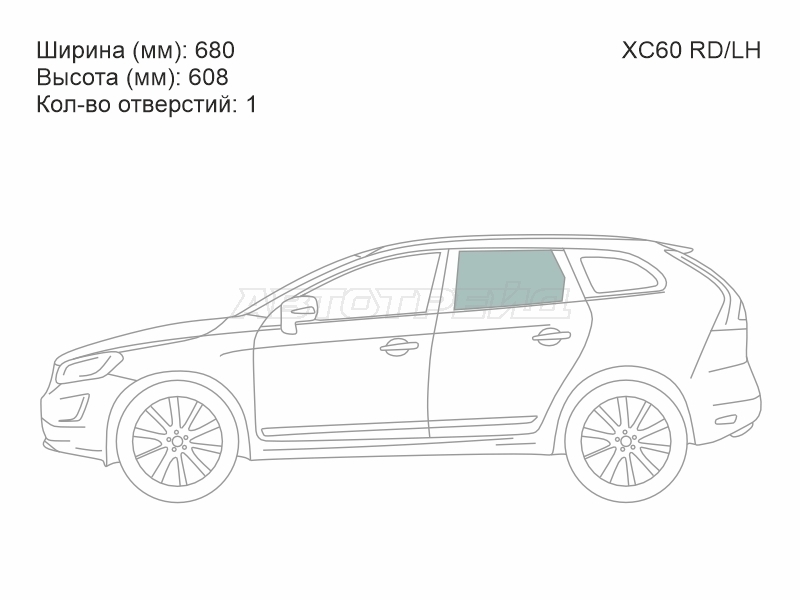 Изображения стекла