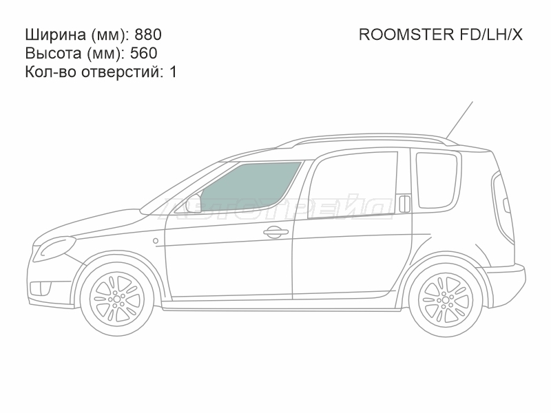 Изображения стекла