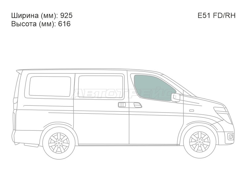 Изображения стекла