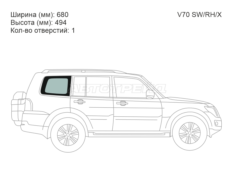 Изображения стекла
