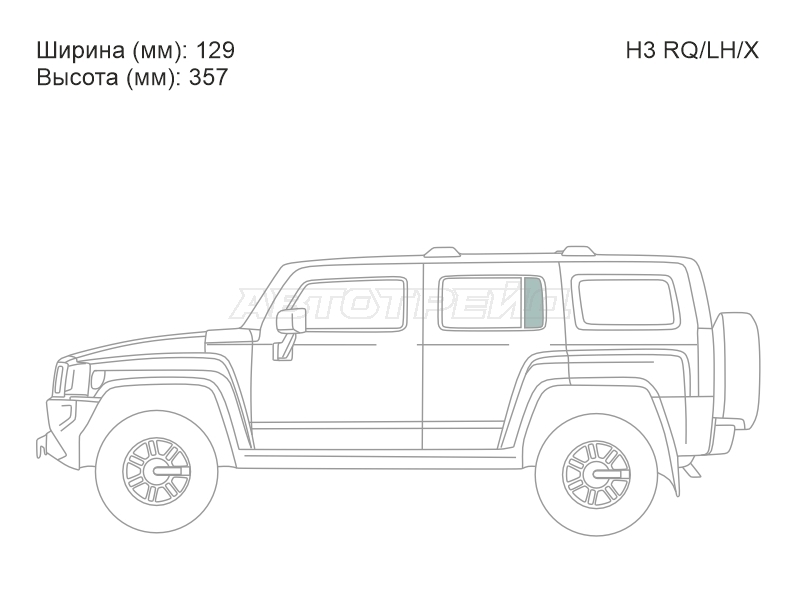 Изображения стекла