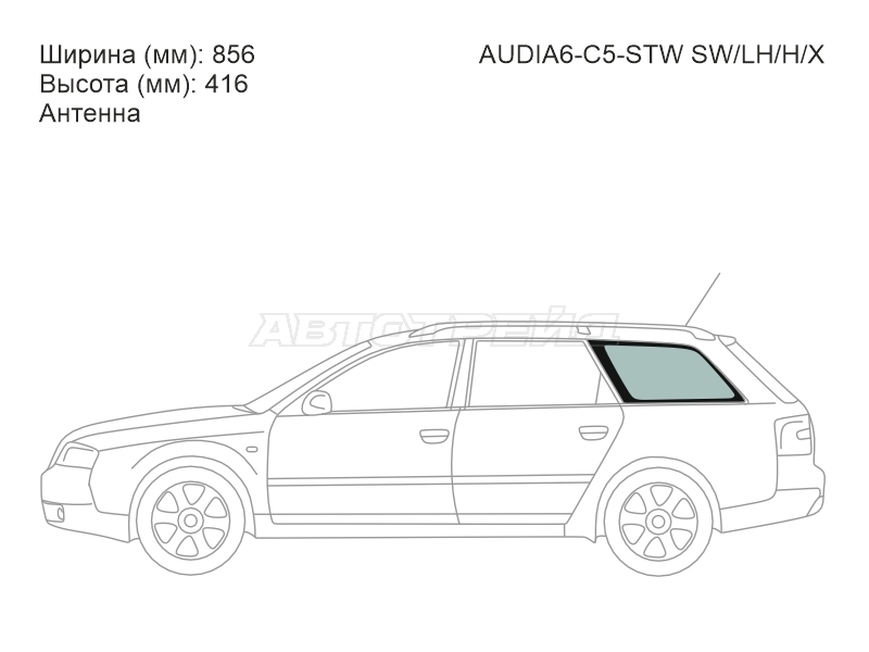 Изображения стекла