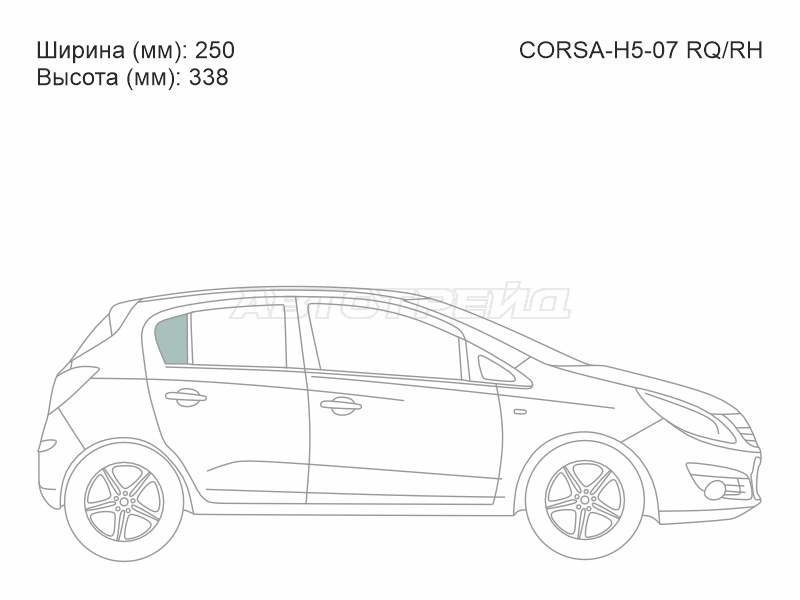 Изображения стекла