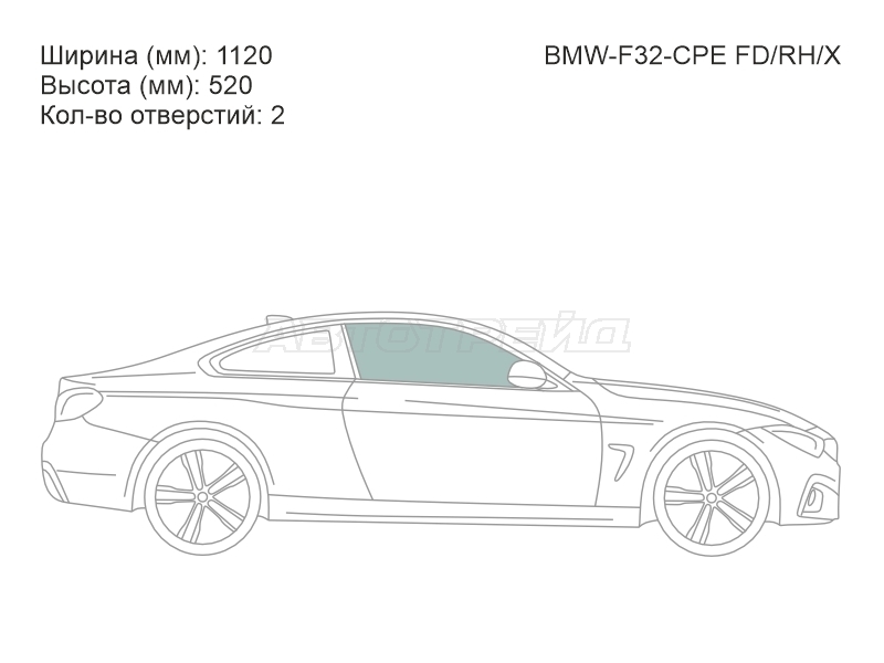 Изображения стекла