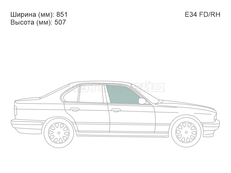 Изображения стекла