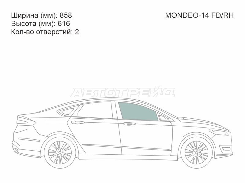Изображения стекла