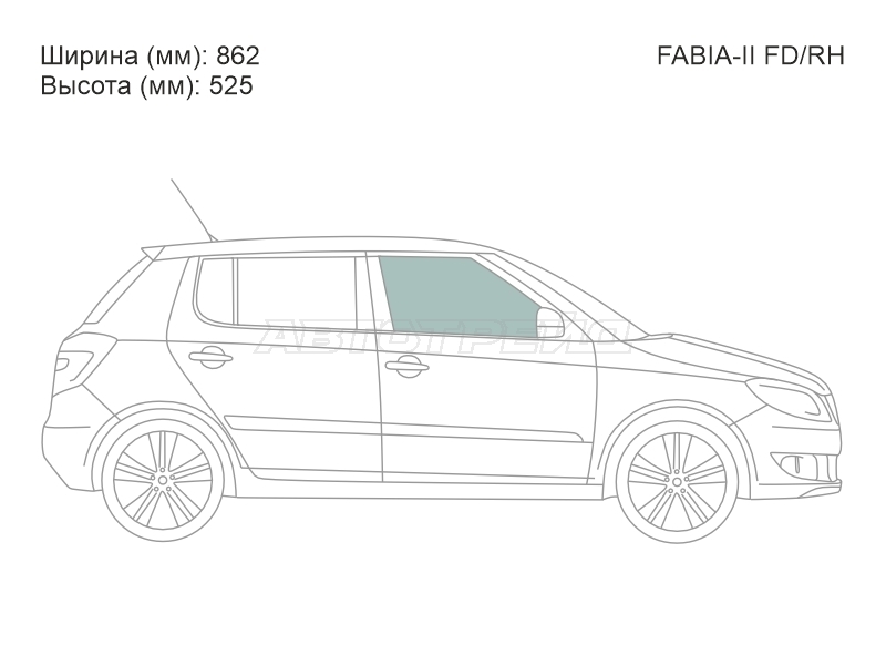 Изображения стекла