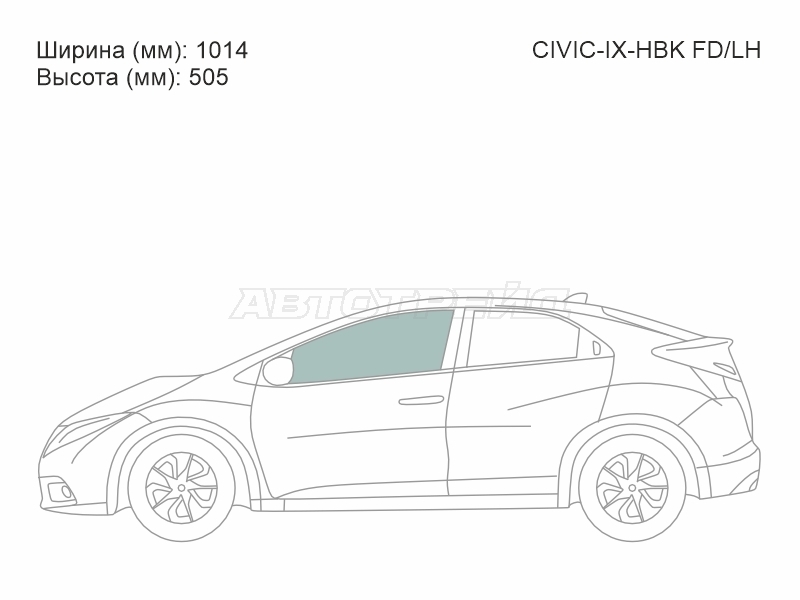 Изображения стекла