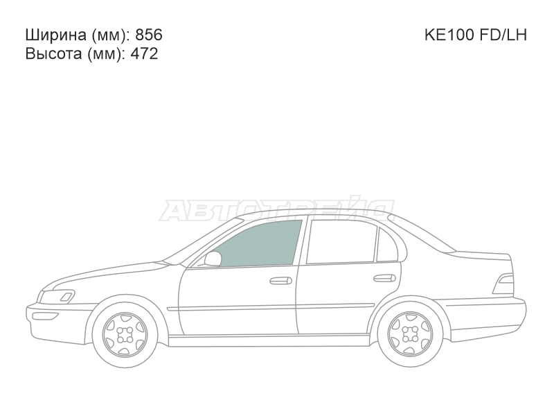 Изображения стекла