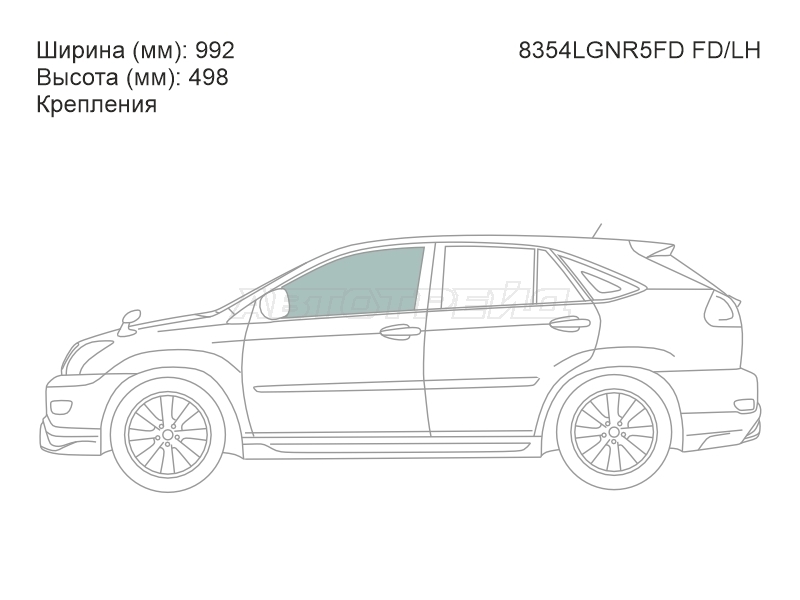 Изображения стекла