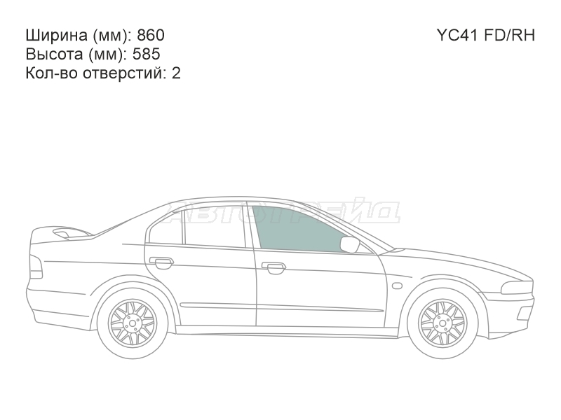 Изображения стекла