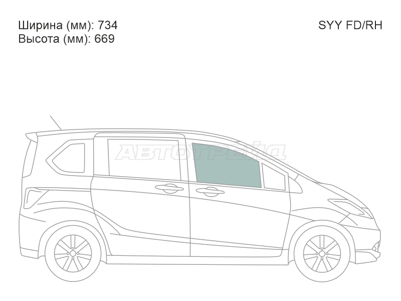 Изображения стекла