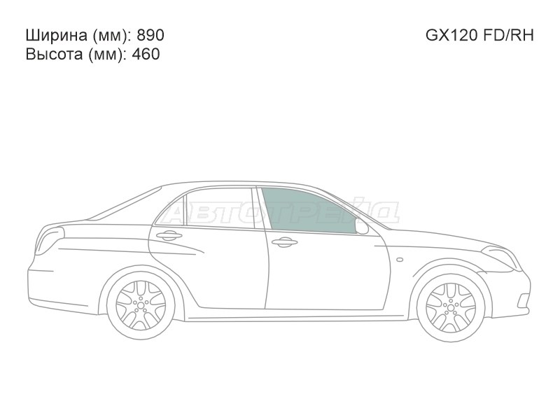 Изображения стекла