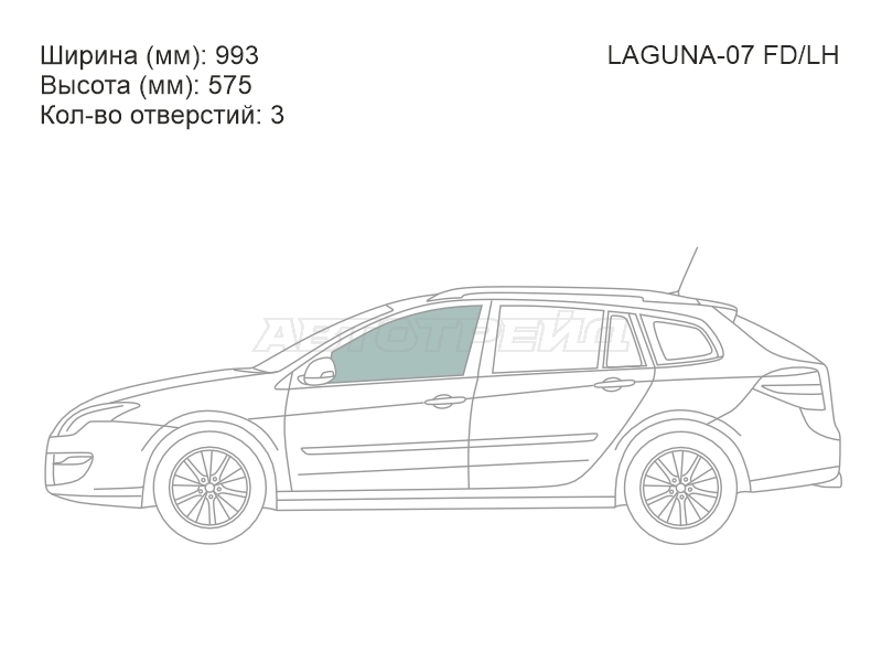 Изображения стекла