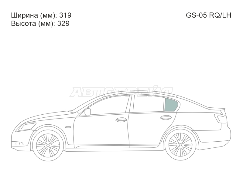 Изображения стекла
