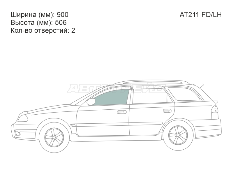 Изображения стекла