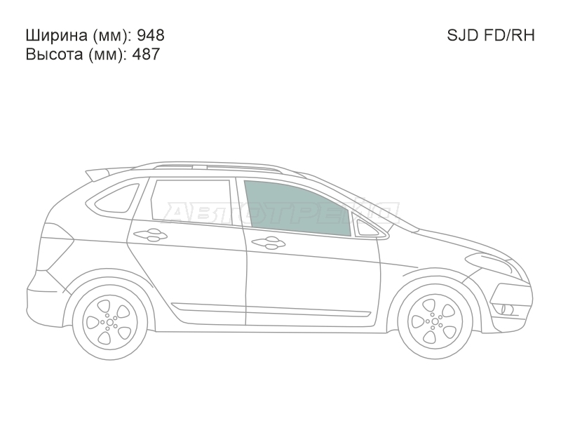 Изображения стекла