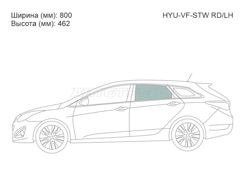 Изображения стекла