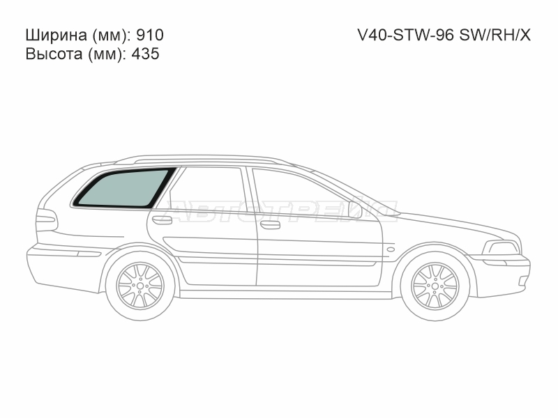 Изображения стекла