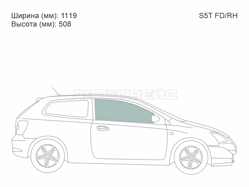 Изображения стекла