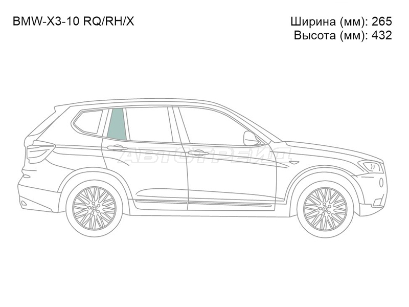 Изображения стекла