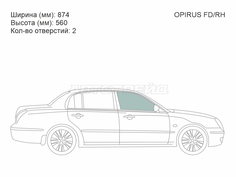 Изображения стекла